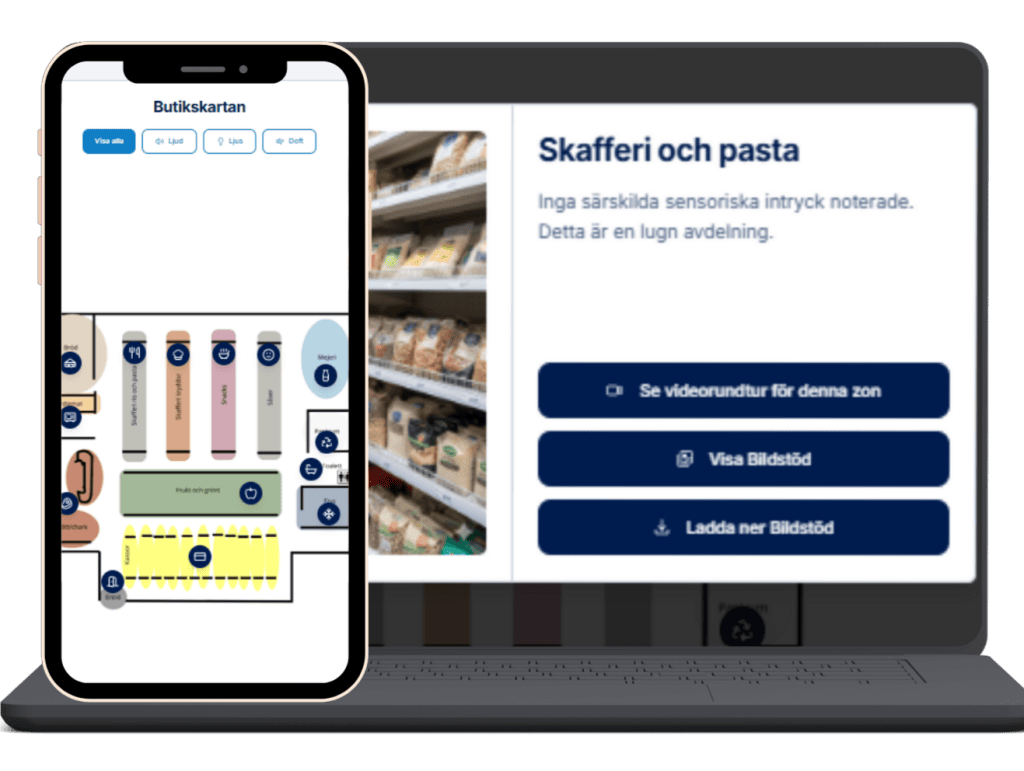 En mockup av mobil och dator som visar TryggtBesöks digitala förberedelseguider, med interaktiv butikskarta i mobilen och detaljerad zoninformation på datorskärmen.
