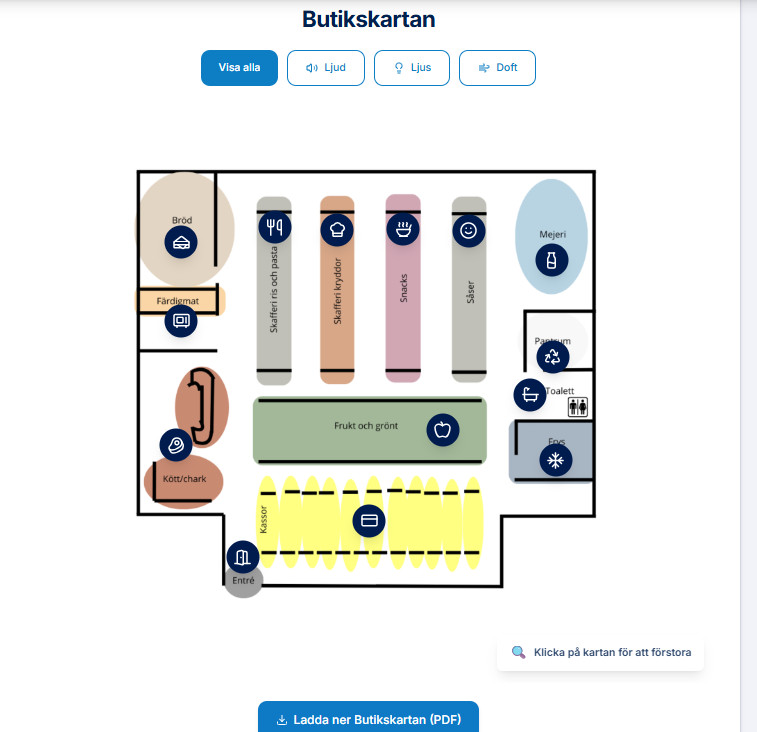 Interaktiv sensorisk karta i TryggtBesöks guider med klickbara zoner som visar zon-specifika bilder, data och direktlänkar till relevanta processtöd och bildstöd